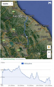 Schermata 2016-02-11 alle 22.07.43