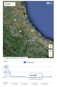 Schermata 2016-02-11 alle 22.25.30