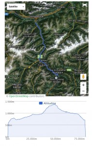 6° giorno: Bressanone – Innsbruck