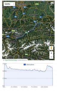 7° giorno da Innsbruck a kössen