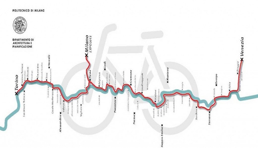 Pista ciclabile Venezia e Torino