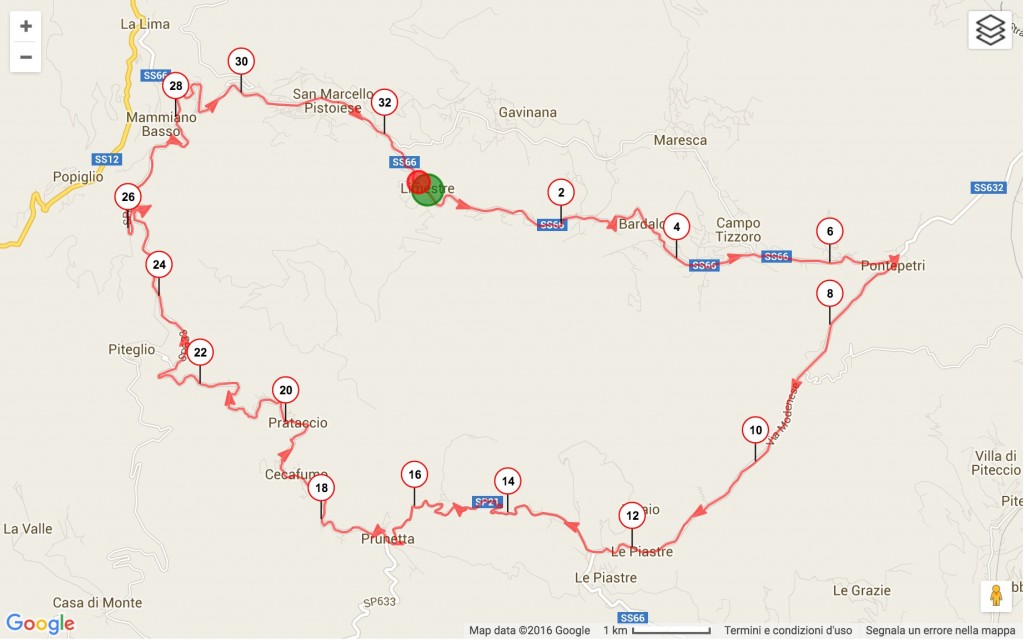 Percorso corto dell'Appennino